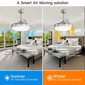 Beilin 3 - Blade LED Ceiling Fan with Remote Control and Light Kit Included