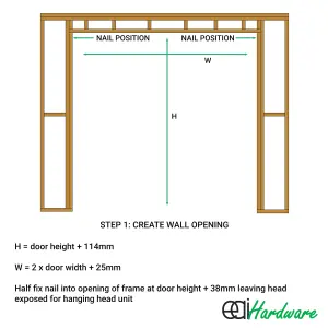 AFIT Double Door Pocket Sliding Door Kit with Soft Close - 915 x 2032mm Max Door Size