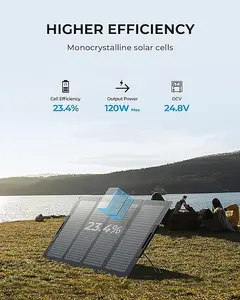 BLUETTI EB3A Portable Power station 268Wh 600W +1PCS 120W Solar Panel for Home& Outdoor Power