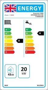 WORCESTER Worcester Greenstar 2000 30Kw Combi Boiler