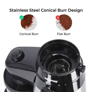 Geepas Espresso Coffee Machine & Conical Burr Coffee Grinder Combo Set