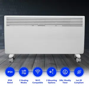 Devola Electric Panel Heater Low Energy Eco Floor / Wall Radiator 2000W White