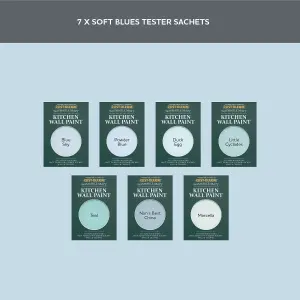 Rust-Oleum Light Blue Matt Kitchen Wall Paint Tester Samples - 10ml