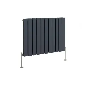 Right Radiators 600x748 mm Horizontal Double Flat Panel Designer Radiator Anthracite