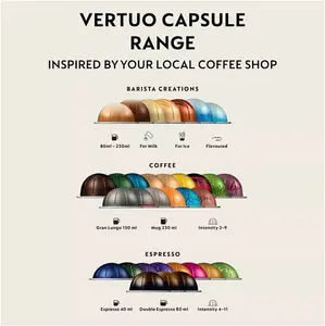 Nespresso Vertuo Pop Coffee Pod Machine By Krups