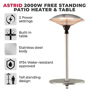 ASTRID 2KW Infrared Convection Heater with Table