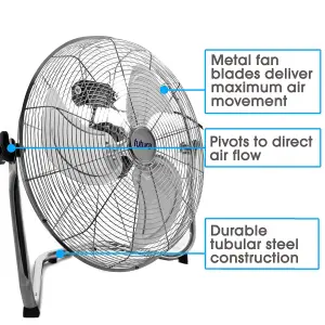 Futura Floor Fan 20 Inch Portable 110W Chrome Fan Adjustable 3 Speed Floor Standing Cooling Fan