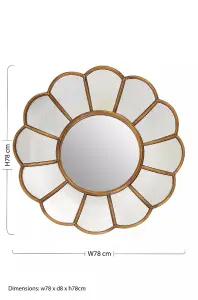 Interiors by Premier Verona Floral Wall Mirror