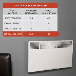 Adam Amba 2000W Electric Radiator in White