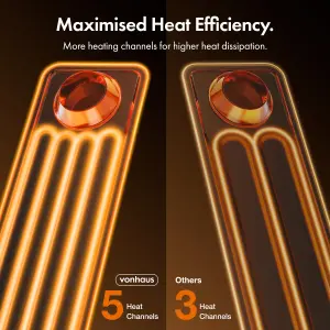 VonHaus Oil Filled Radiator 11 Fin, Oil Heater Portable Electric Free Standing 2500W for Home, Office, Any Room