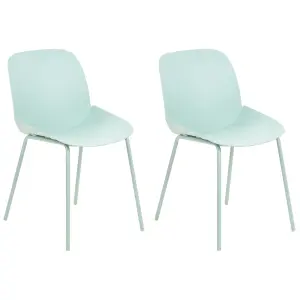 Set of 2 Dining Chairs MILACA Mint Green