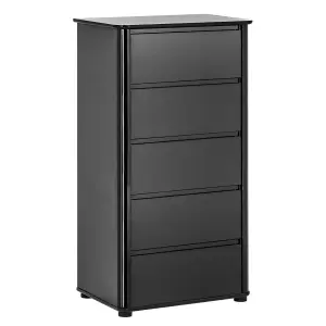 Interiors by Premier Moritz Black High Gloss 5 Drawer Chest