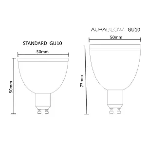 Auraglow 2.4GHz Remote Control CCT Multi White LED GU10 Bulb - 50W EQV