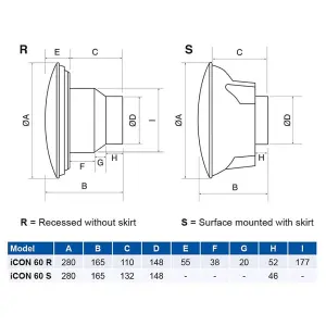 Airflow 72591701 iCON60 Circular Auto-Iris Kitchen / Utility Room Extractor Fan (240V Mains) LARGER MODEL