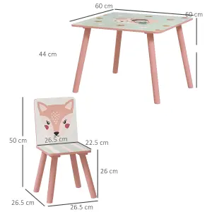 ZONEKIZ Kids Table and Chairs, Childrens Desk with 2 Chairs, Pink