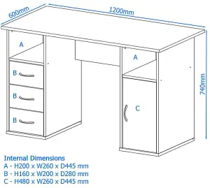 Maryland Desk with 3 Drawers and 1 Door Beech