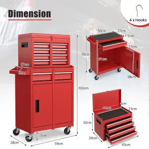 Costway 5-Drawer Rolling Tool Chest High Capacity Tool Storage Cabinet w/ Lockable Wheel