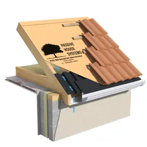 Phs 120 Roofing Membrane 50m x 1.5m