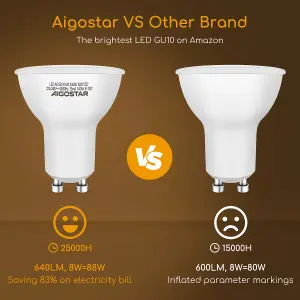 Aigostar GU10 LED Bulbs Warm White 3000K Warm White