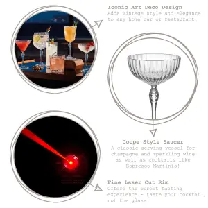 Bormioli Rocco - America '20s Champagne Cocktail Saucers - 230ml - Clear - Pack of 6