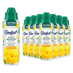 Comfort Botanical Elixir Summer Bouquet Bead-Infused Scent Booster 460ml, 8 Pack