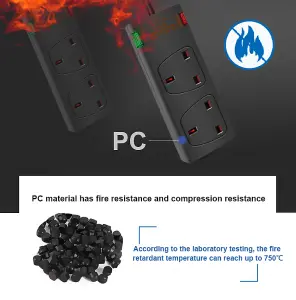 2 Way Socket with Cable 3G1.25,5M,Black,with Power Indicater,Child Resistant Sockets,Surge Indicator