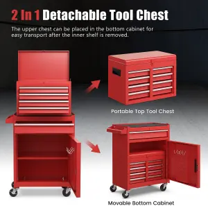 Costway 5-Drawer Rolling Tool Chest High Capacity Tool Storage Cabinet w/ Lockable Wheel