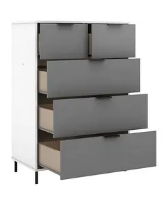 Madrid 3 and 2 Drawer Chest of Drawers in Grey and White Gloss Finish