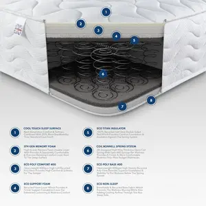 Hybrid Memory Foam Mattress with Cooling Fabric Small Double (4')