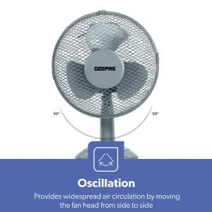 Geepas 12 Inch Table Fan 35W Electric Portable, Home or Office Use