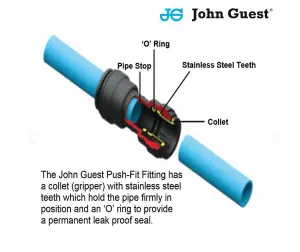 Equal Elbow Connector - 5/16" Pushfit x 5/16" Pushfit - John Guest PM0308S