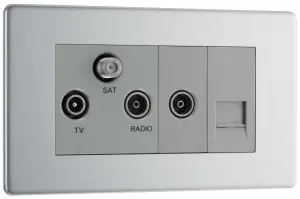 BG FBS68 Flatplate Triplex TV/FM/Sat Socket + Return & 1 Gang Tel. - Screened Brushed Steel - Grey Insert