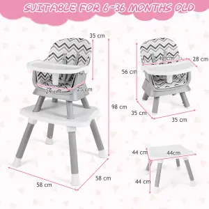 Costway 6-in-1 Baby High Chair Infant Feeding Chair Kids Stool w/Removable Tray & Cushion