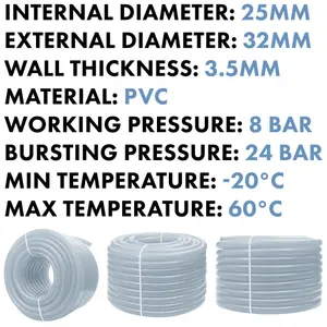 Clear PVC Braided Hose,Food Grade/Oil/Water/Fuel Reinforced Pipe,Tube 25mm internal,32mm external (3m)