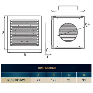 White Air Vent Grille/duct covers with Fly Screen / Anti-Insect Mesh,no screws visible-separate backplate (100mm x100mm round)