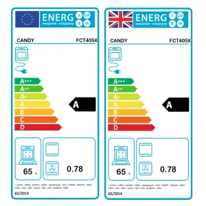 Candy New Timeless FCT405X / 33702928 Built-in Single Fan Oven - Stainless steel effect
