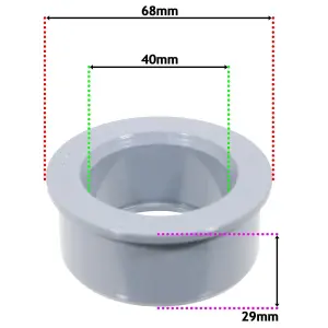 SPARES2GO 110mm Soil Pipe Reducer + 40mm Boss Adaptor Solvent Weld Waste Push Fit Seal Kit (Grey)