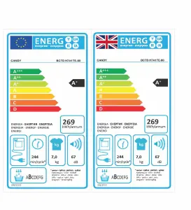 Candy BCTDH7A1TE-80 7kg Built-in Heat pump Tumble dryer - White