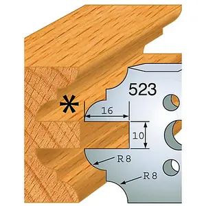 Axcaliber Pair of Profile Euro Cutters - 523