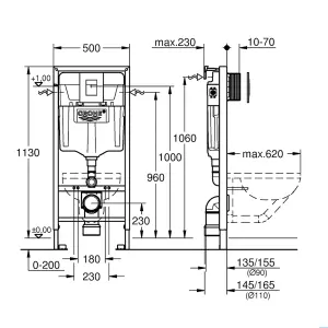 Matt Black Hidden Fixation Rimless Wall Hung Toilet Pan & GROHE 1.13m Concealed WC Cistern Frame