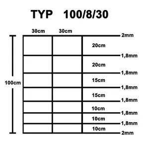 Mesh Fence 100cm x 500cm