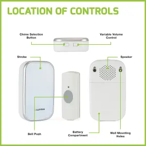 MIP3 - 32 Melody Battery Operated Portable Door Chime Kit - White