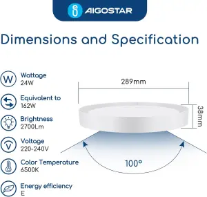 Aigostar LED Ceiling Lights, 24W Ceiling Light 2700LM, 6500K