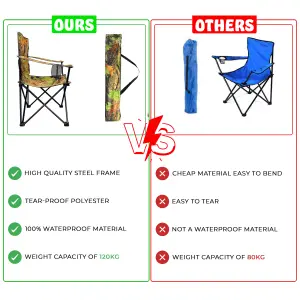 Folding Outdoor Chair Camping Garden Fishing Seat Furniture Portable Foldable uk