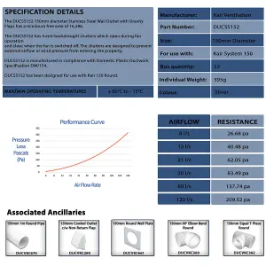 Kair 150mm Wall Outlet - Gravity Grille Stainless Steel Ducting Vent