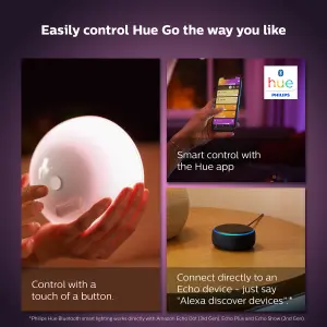 Philips Hue Go 2.0 White & Colour Ambiance Smart Portable Light with Bluetooth