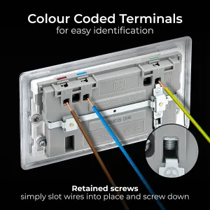 BG Polished Chrome Double 13A 22W Raised slim Switched Screwed Socket with USB, x2 & White inserts