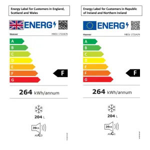 Hoover HBOU 172UK N Integrated Manual defrost Freezer - White