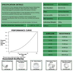 Kair Ceiling Valve 125mm - 5 inch Stainless Steel Adjustable Supply and Extract Vent