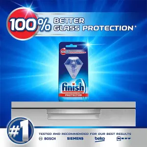 2 x Finish Glass & Dishwasher Protector 30g